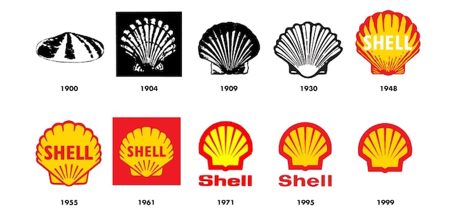The Shell emblem from 1900 to the present